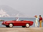 Fiat 850 Spider 1965 года